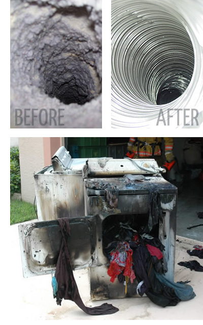 Dryer Before and After
